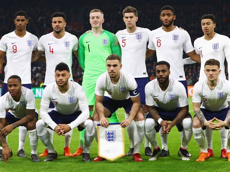 england football team results|England .